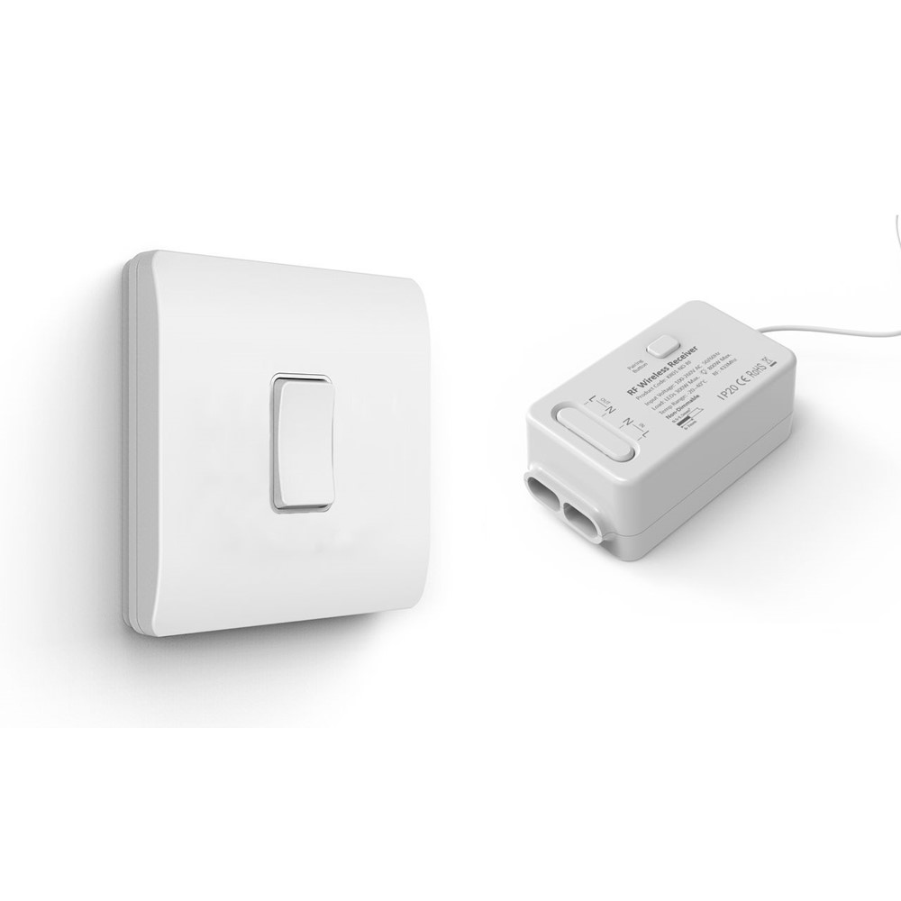 Forum CUL-44552 Kinetic Starter Kit