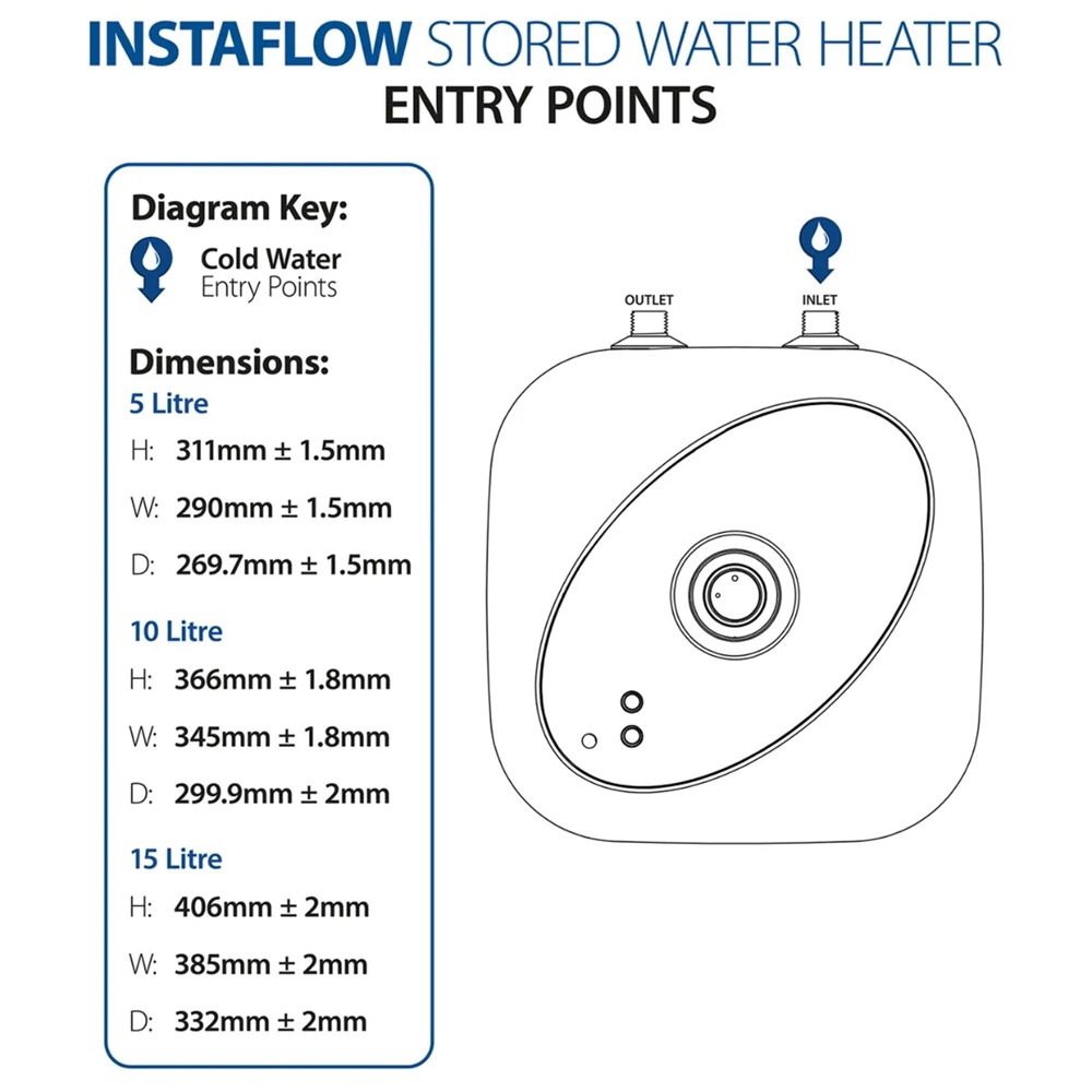 Triton SPINSF100S Instaflow Water Heater 2.0kW 10Ltr